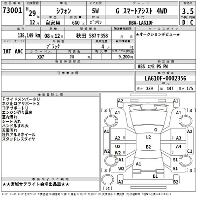 Subaru CHIFFON