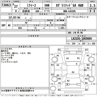 Daihatsu MIRA E S