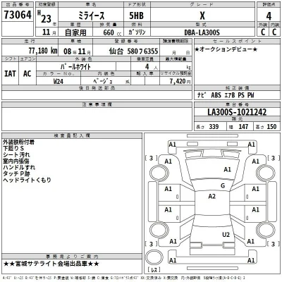Daihatsu MIRA E S
