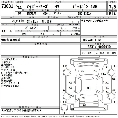 Daihatsu Hijet Deck Van