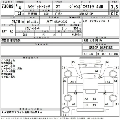 Daihatsu HIJET TRUCK