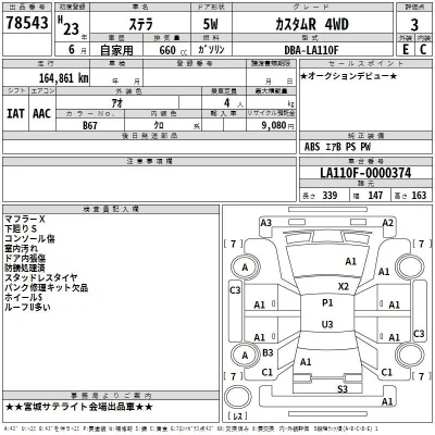 Subaru STELLA
