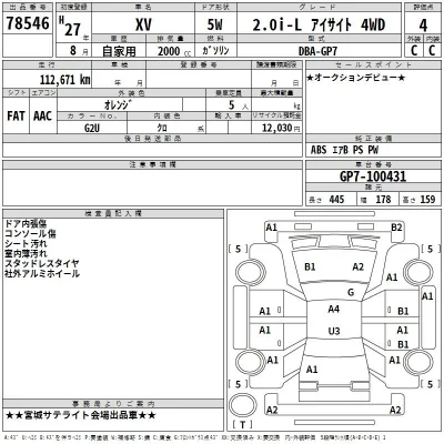 Subaru XV