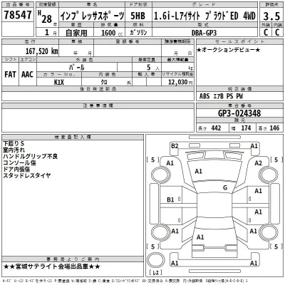 Subaru IMPREZA