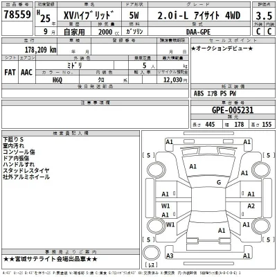 Subaru XV