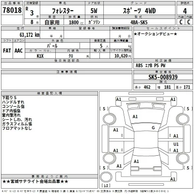 Subaru FORESTER