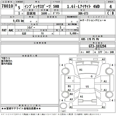 Subaru IMPREZA