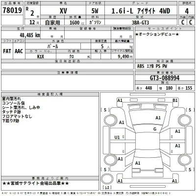 Subaru XV