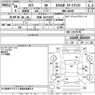 Subaru STELLA