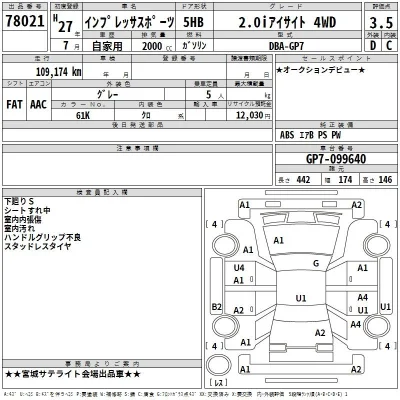 Subaru IMPREZA