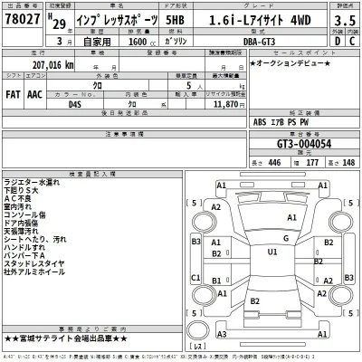 Subaru IMPREZA