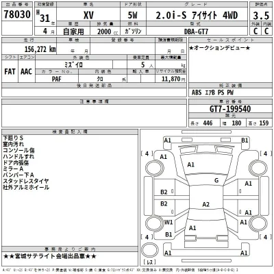 Subaru XV