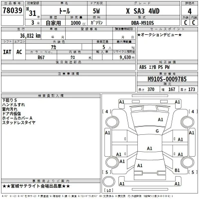 Daihatsu THOR