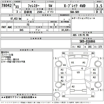 Subaru FORESTER