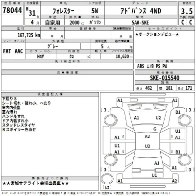 Subaru FORESTER