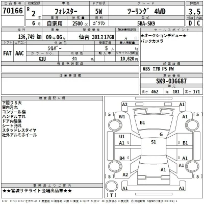 Subaru FORESTER