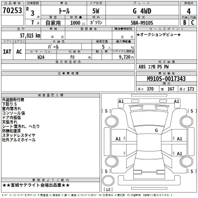 Daihatsu THOR
