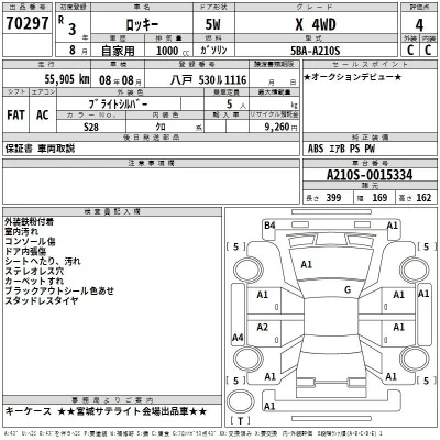 Daihatsu ROCKY