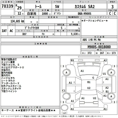 Daihatsu THOR