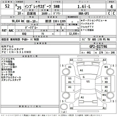 Subaru IMPREZA