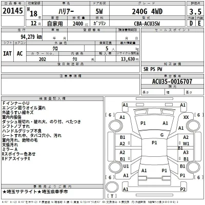 Toyota Harrier