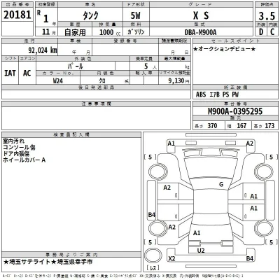 Toyota Tank