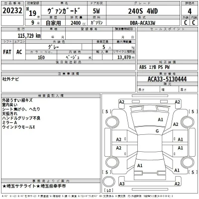 Toyota Vanguard