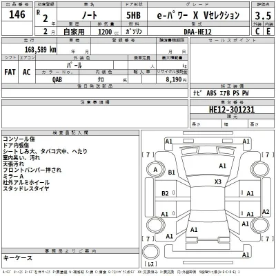 Nissan NOTE
