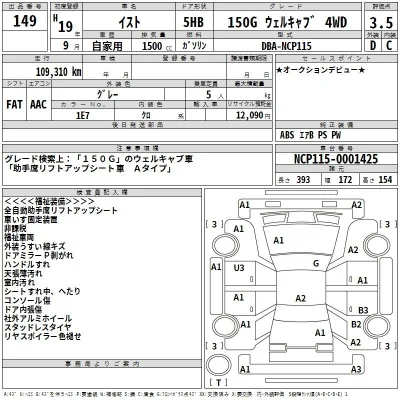 Toyota Ist