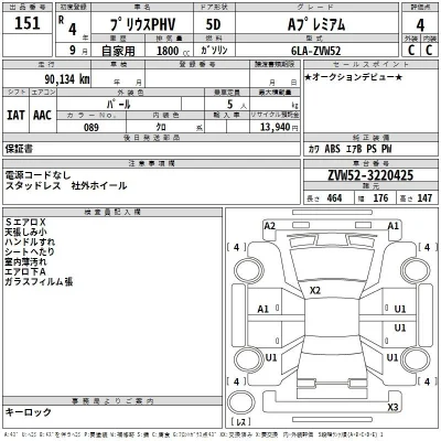 Toyota Prius PHV