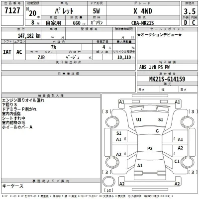 Suzuki PALETTE