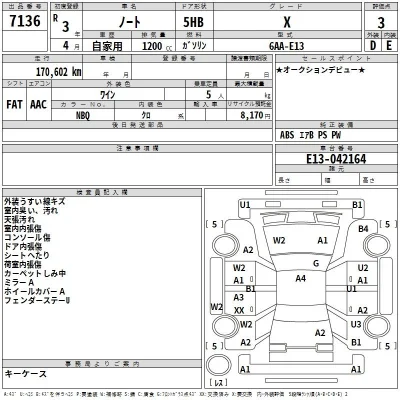Nissan NOTE