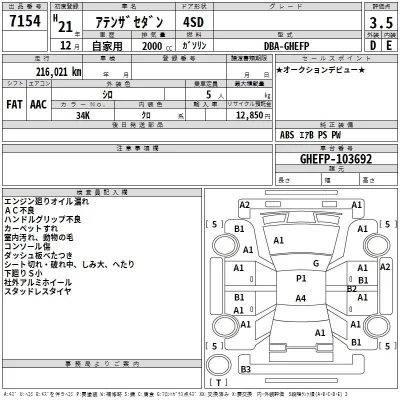 Mazda Atenza
