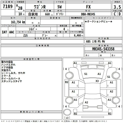 Suzuki WAGON R