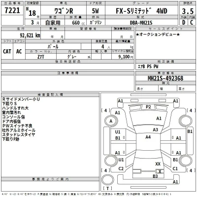 Suzuki WAGON R
