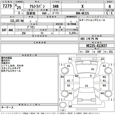 Suzuki ALTO LAPIN