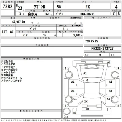 Suzuki WAGON R
