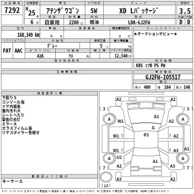 Mazda Atenza