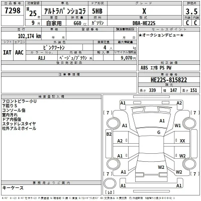 Suzuki ALTO LAPIN