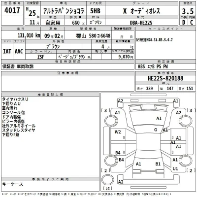 Suzuki ALTO LAPIN