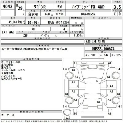 Suzuki WAGON R