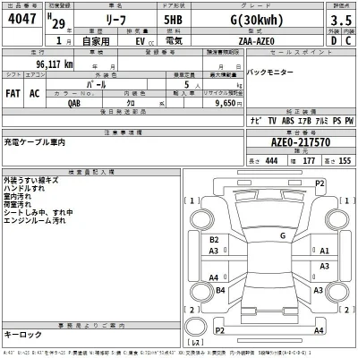 Nissan LEAF