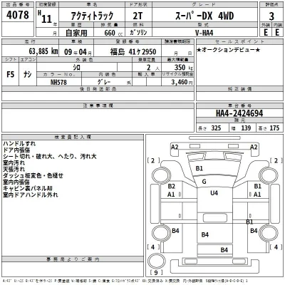 Honda ACTY TRUCK