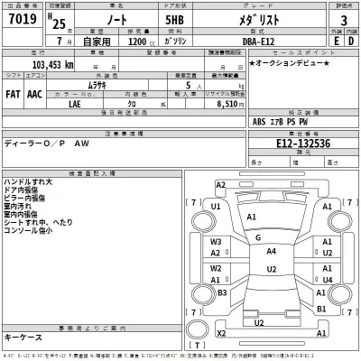Nissan NOTE