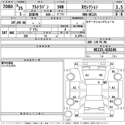 Suzuki ALTO LAPIN