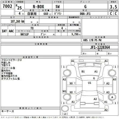 Honda N BOX