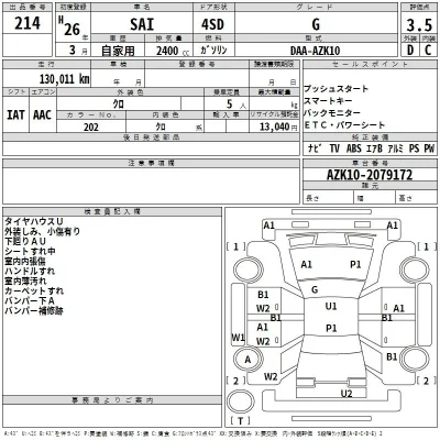 Toyota Sai