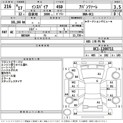 Honda INSPIRE