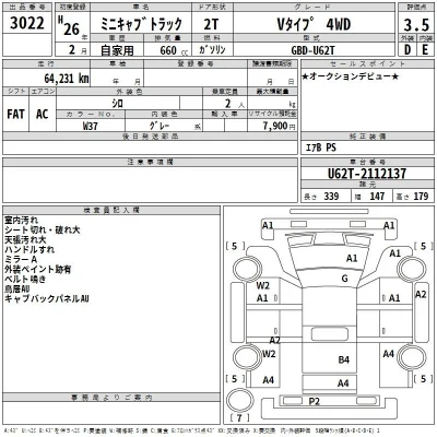 Mitsubishi MINICAB TRUCK