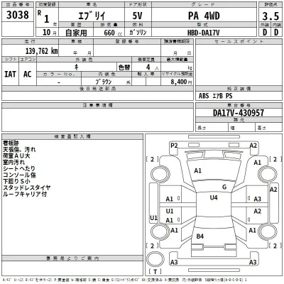 Suzuki EVERY